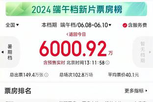 疯狂被点名！希罗23投8中&三分11中4拿到22分5板4助 正负值-16