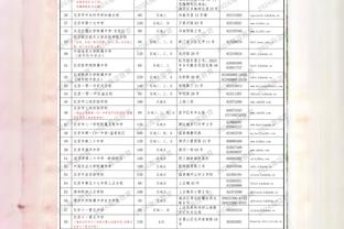 雷竞技app在哪里下载截图4