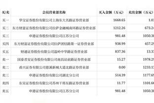 索斯盖特：对阵乌克兰是艰难的比赛，我们必须要尽最大努力