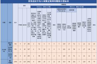 热议国足亚运队进8强：刘洋态度好是对面找事 韩国对冠军极度渴望